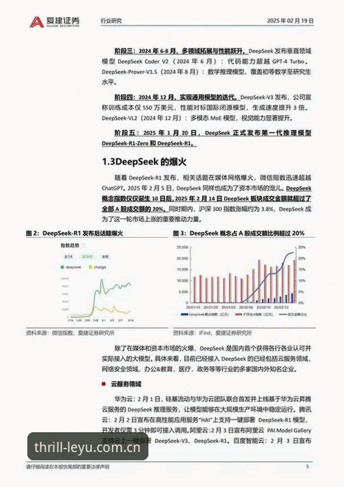 深度体验乐鱼体育安卓版：一位行业观察者的使用心得与趋势洞察