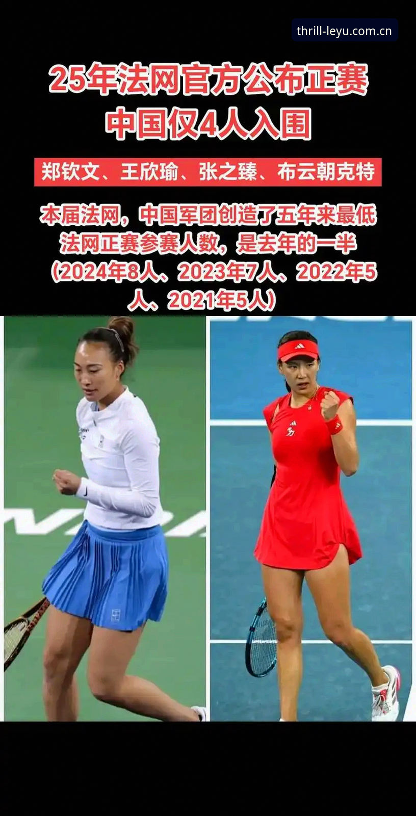 法网女单签表深度解析：郑钦文的保分压力与王欣瑜的黑马潜能对比