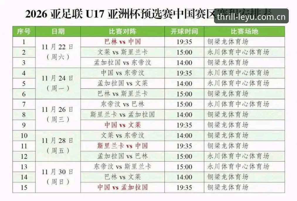 乐鱼平台怎么注册 U17世界杯抽签深度分析:中国足球青训新格局与未来突破路径